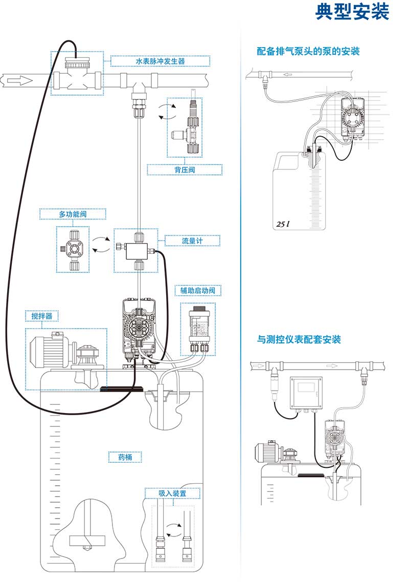 加藥裝置廠家-南京蘇昌源科技實業有限公司