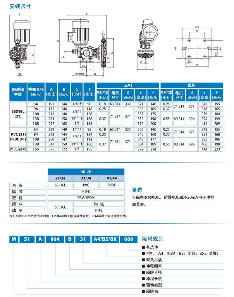 加藥裝置廠家-南京蘇昌源科技實業有限公司