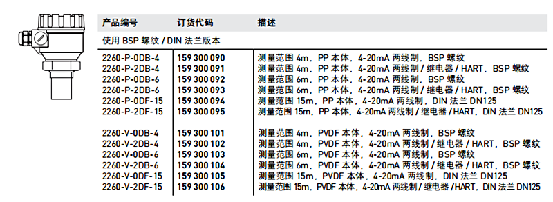 加藥裝置廠家-南京蘇昌源科技實業有限公司