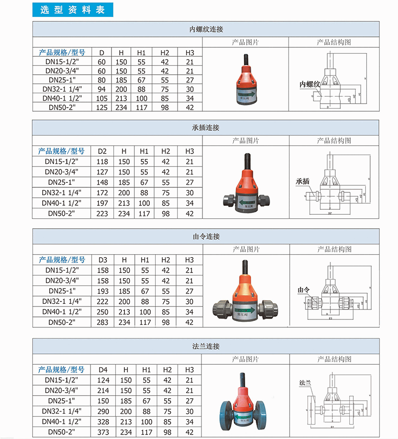 加藥裝置廠家-南京蘇昌源科技實業有限公司