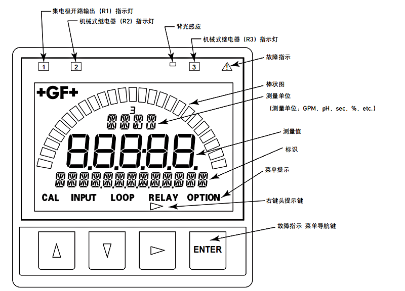 加藥裝置廠家-南京蘇昌源科技實業有限公司