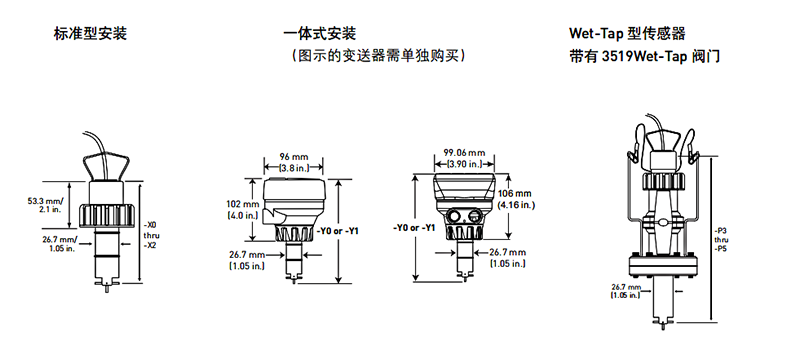 加藥裝置廠家-南京蘇昌源科技實業有限公司