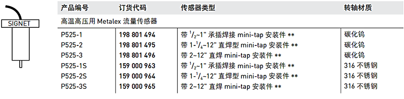 加藥裝置廠家-南京蘇昌源科技實業有限公司