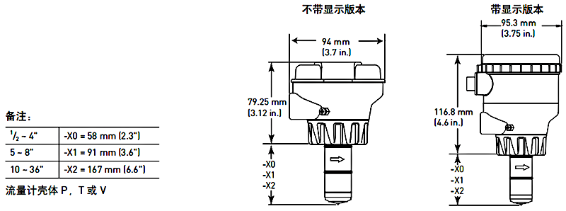 加藥裝置廠家-南京蘇昌源科技實業有限公司