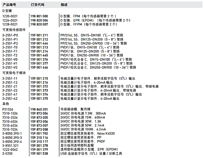 加藥裝置廠家-南京蘇昌源科技實業有限公司