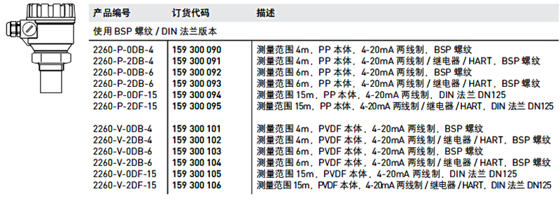 加藥裝置廠家-南京蘇昌源科技實(shí)業(yè)有限公司