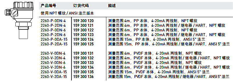 加藥裝置廠家-南京蘇昌源科技實(shí)業(yè)有限公司