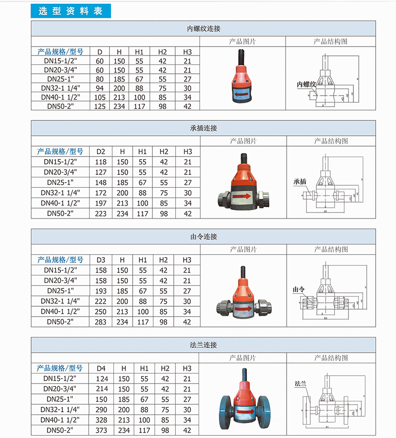 加藥裝置廠家-南京蘇昌源科技實(shí)業(yè)有限公司