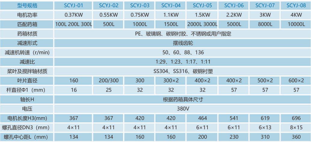 加藥裝置廠家-南京蘇昌源科技實業有限公司